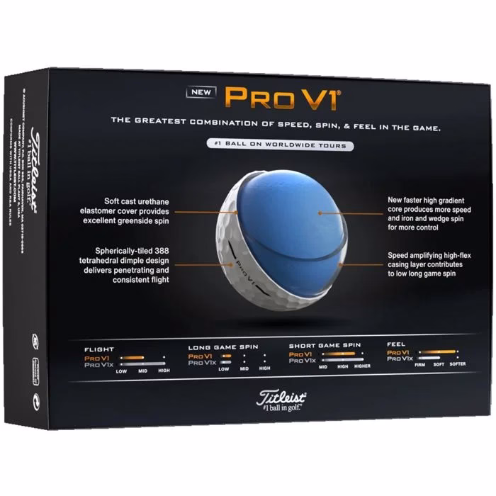 2025_titleist_pro_v1_golf_balls_dozen_box_back.webp