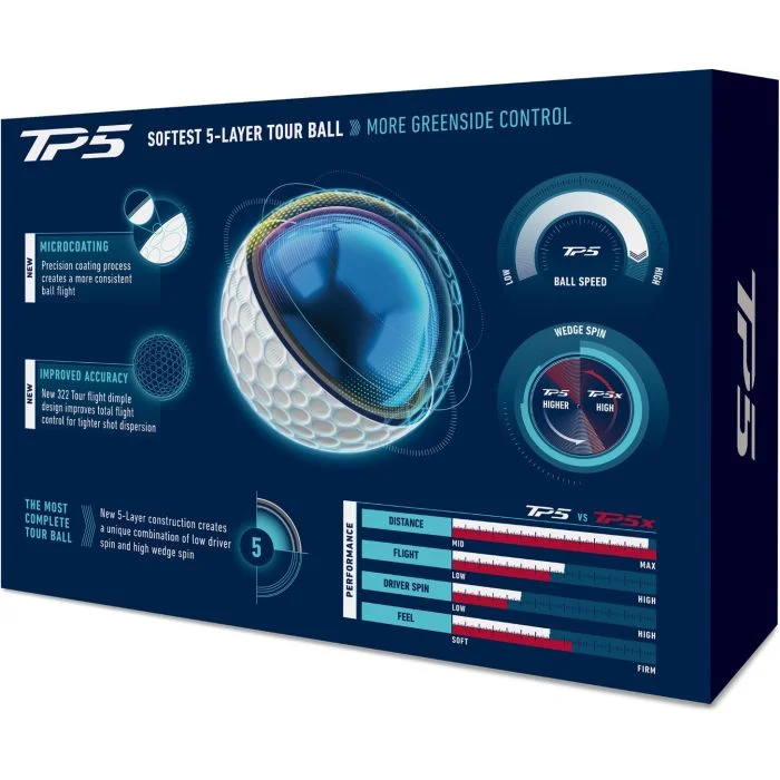 2026_taylormade_tp5_golf_balls_back_of_box.webp