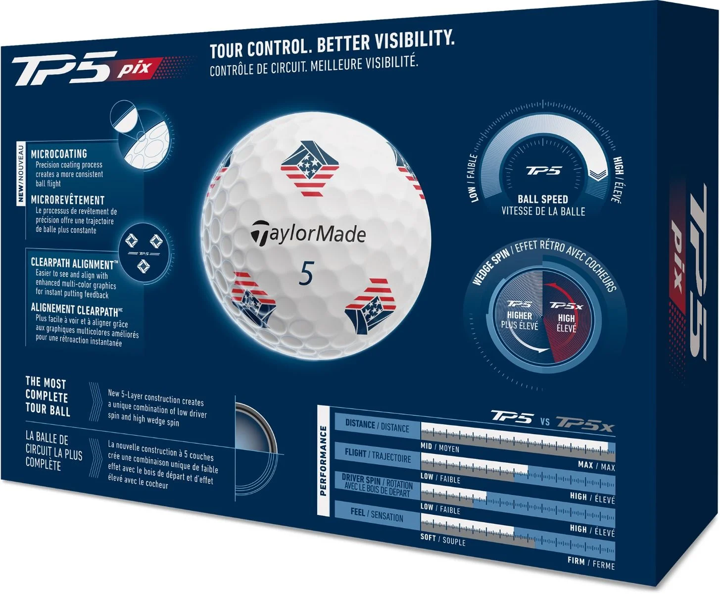 2026_taylormade_tp5_pix_usa_golf_balls_back_of_box.webp