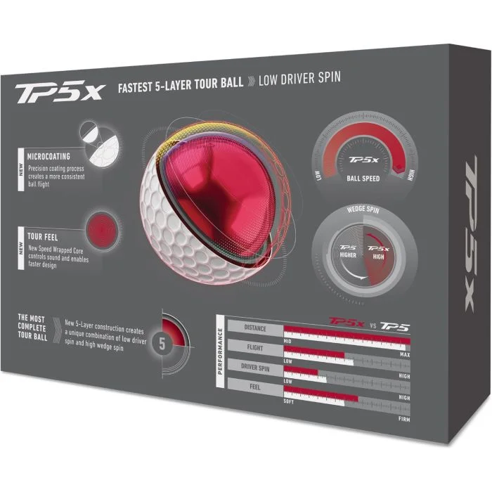 2026_taylormade_tp5x_golf_balls_back_of_box.webp